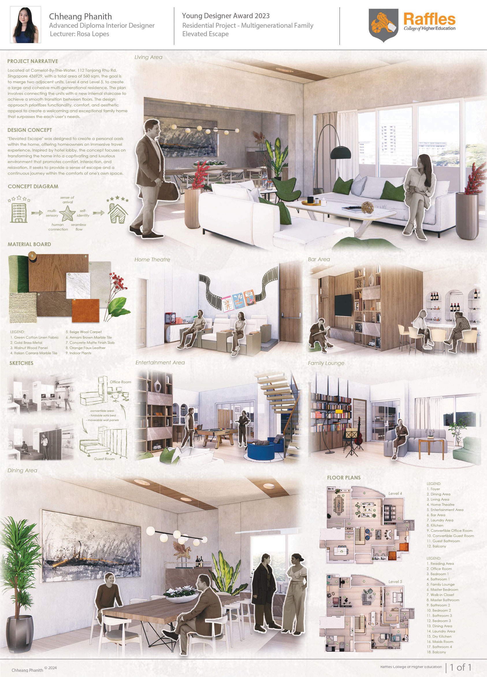 YDA-PRESENTATION-BOARD_web